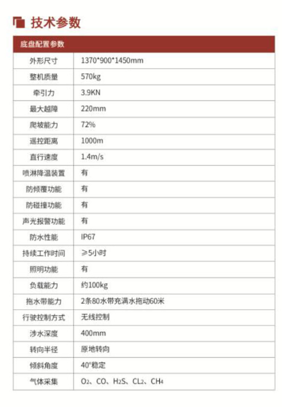 消防滅火機(jī)器人RXR-M80D-13KT